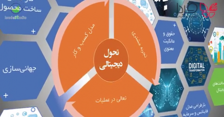 دوبله و تدوین کلیپ تحول دیجیتال